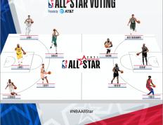 PG游戏官网登录入口-NBA球员代表团赴欧洲开始全明星赛行程