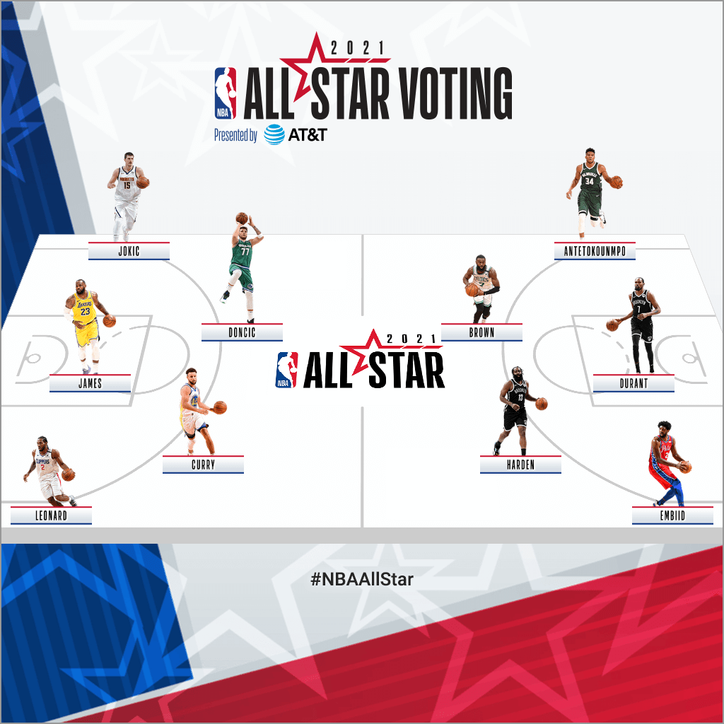 PG游戏官网登录入口-NBA球员代表团赴欧洲开始全明星赛行程